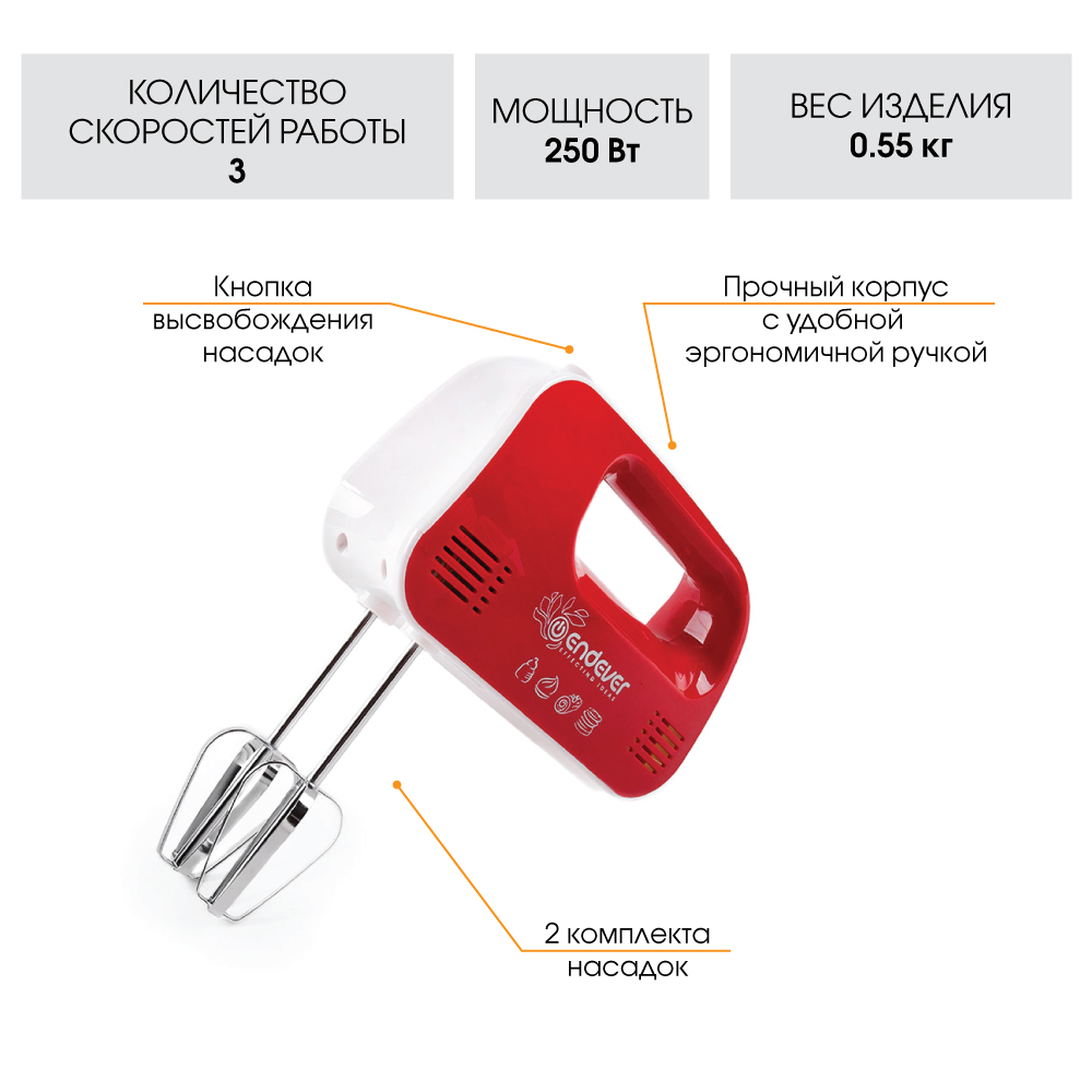 Миксер ENDEVER SIGMA-04